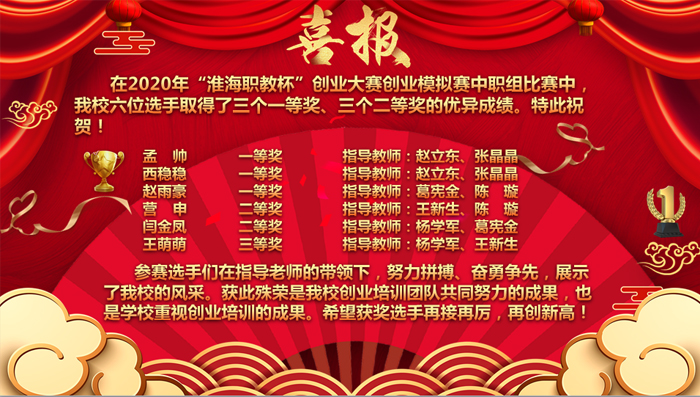创意点亮未来,实干成就梦想——宿州工业学校在2020年“淮海职教杯”创业大赛中成绩斐然(图2)