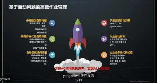 宿州工业学校开展Classroom教学实践平台赋能培训(图3)