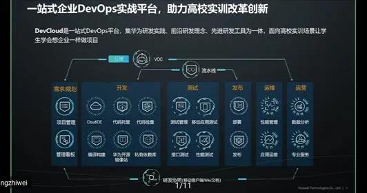 宿州工业学校开展Classroom教学实践平台赋能培训(图1)