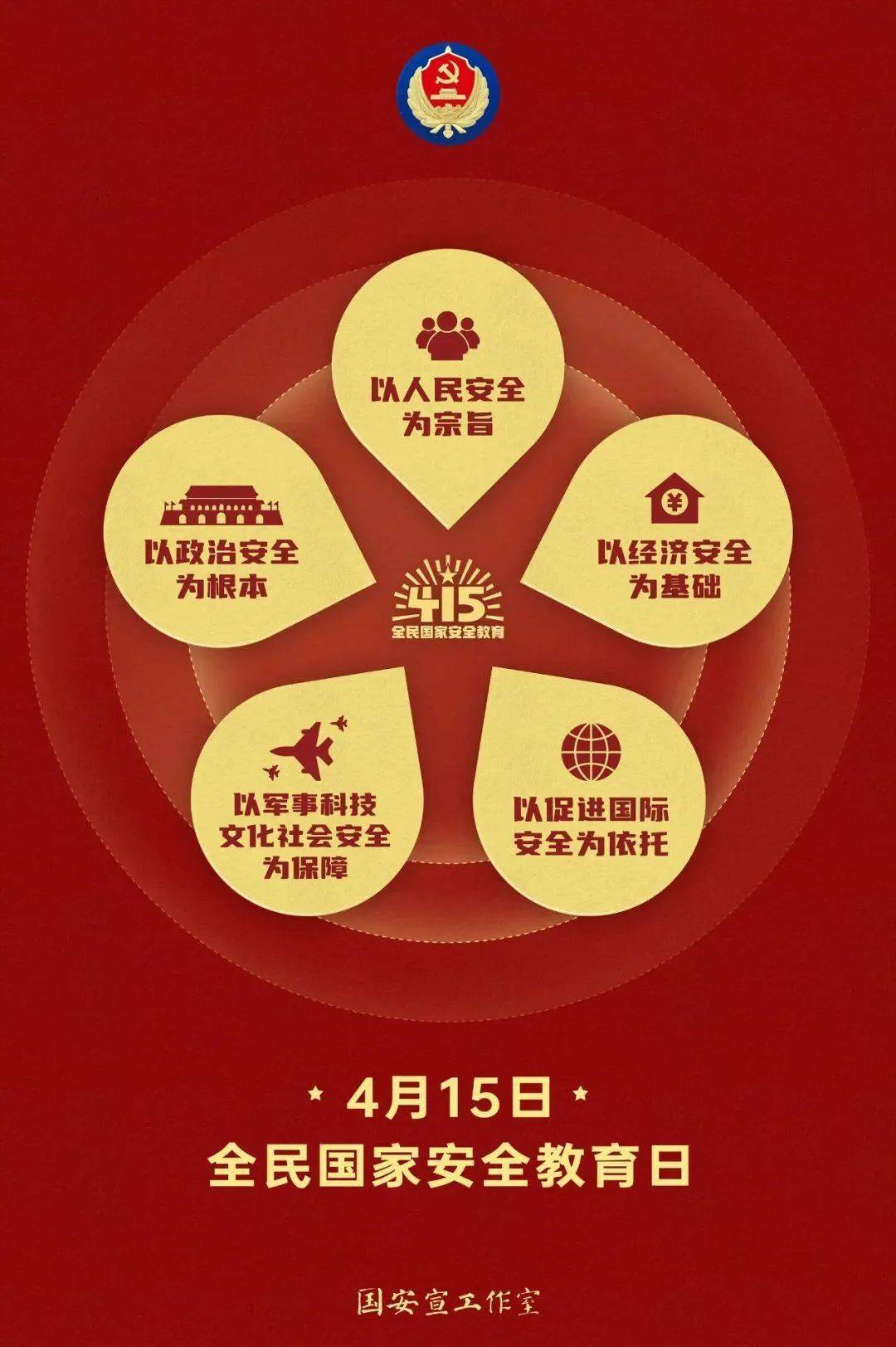 全民国家安全教育日 (图31)