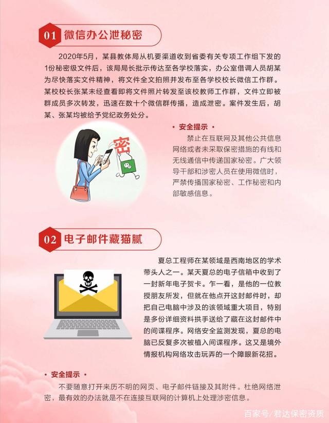 师生们，请牢记这些保密常识(图2)