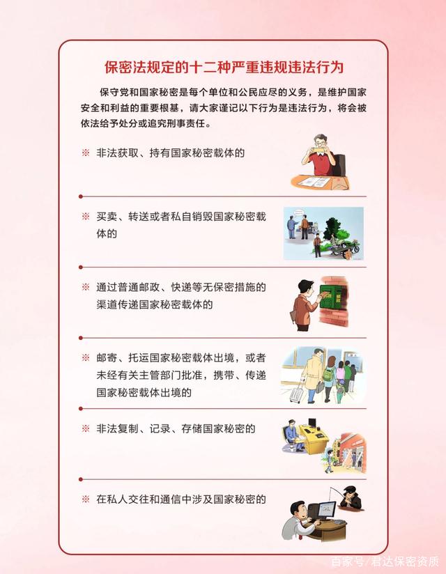 师生们，请牢记这些保密常识(图12)