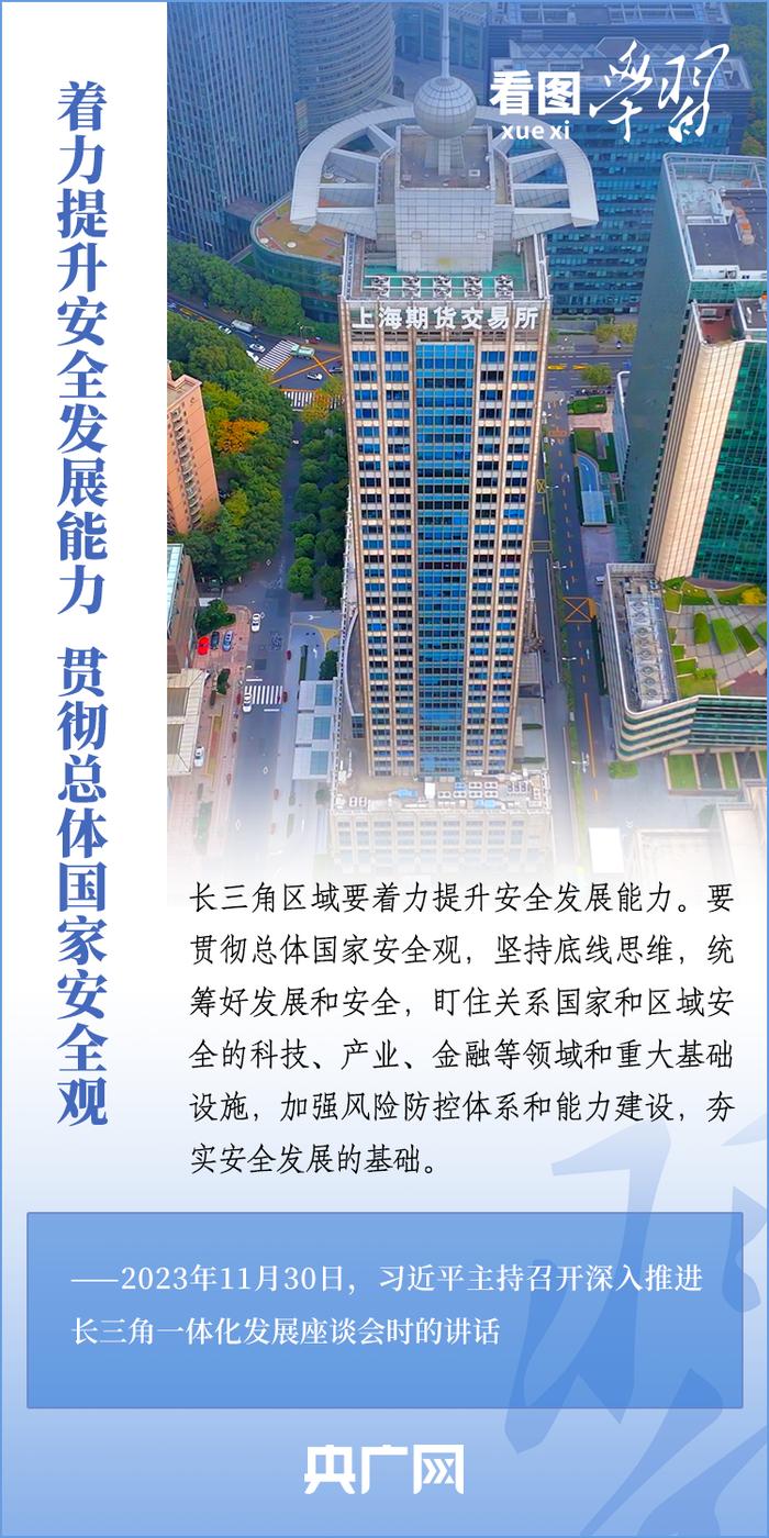 看图学习丨如何深入推进长三角一体化发展 总书记作出重要指引(图9)