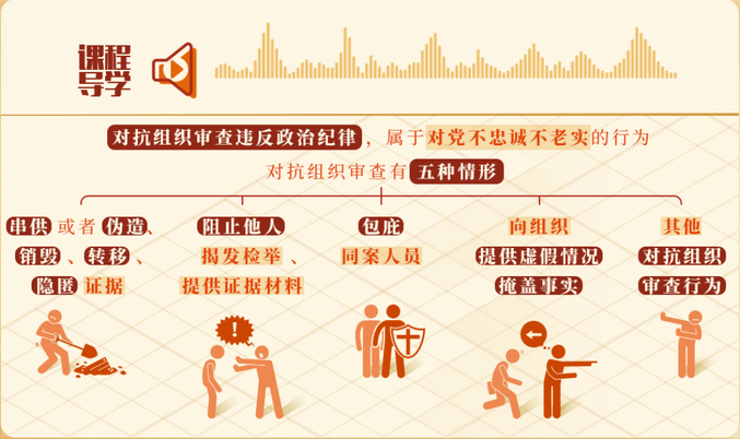 纪律处分条例中的“主动交代”指什么(图1)