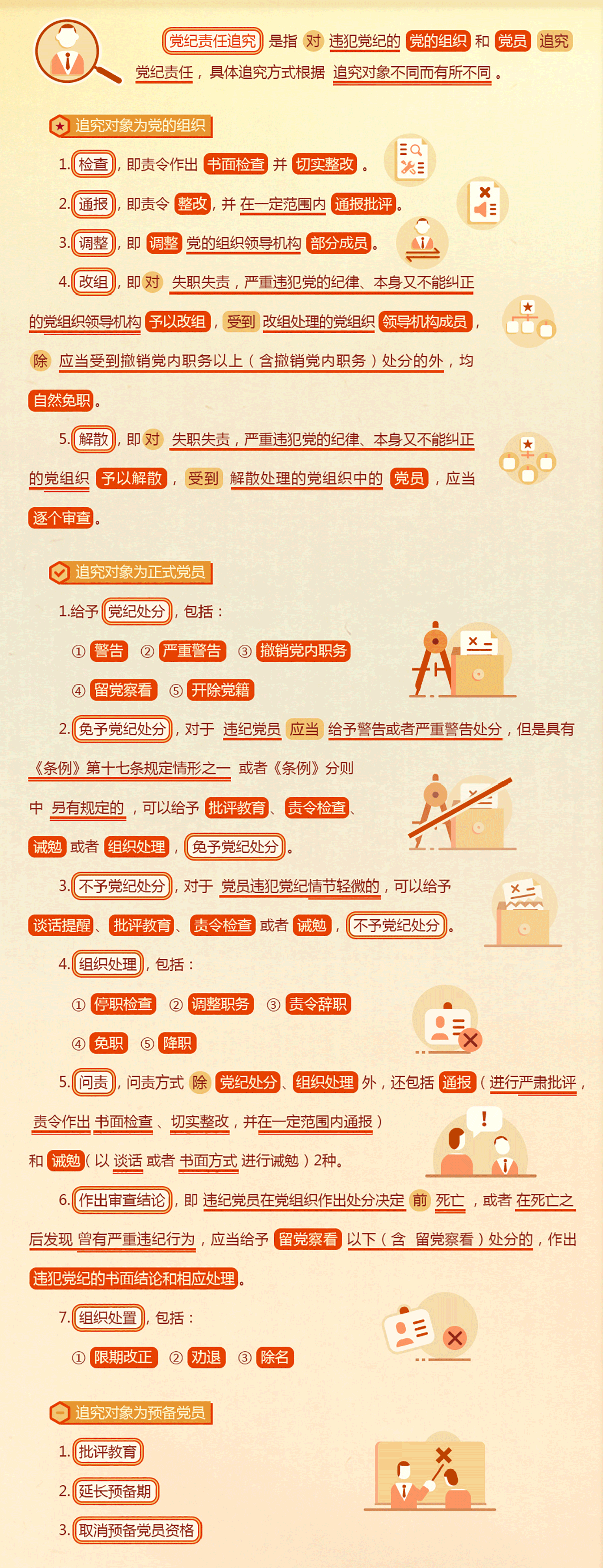 党纪责任追究对象方式一览(图2)