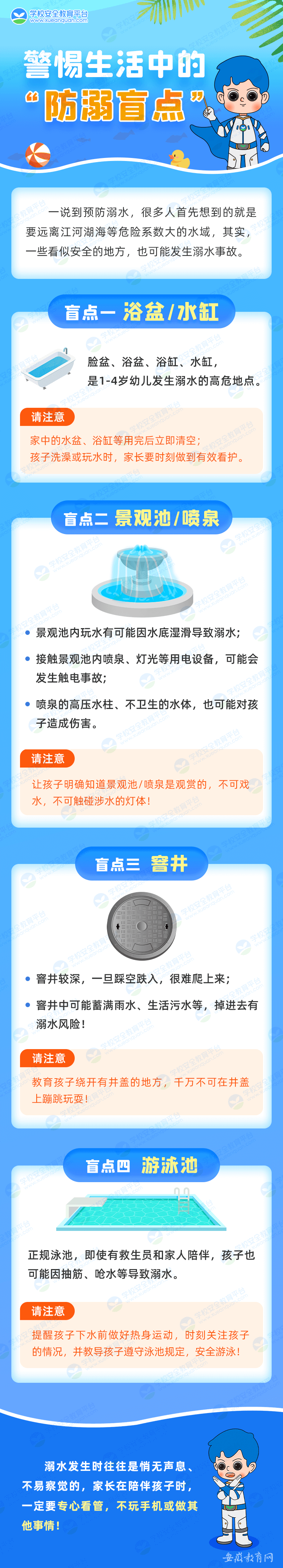 防溺水专题教育系列宣传图(图2)