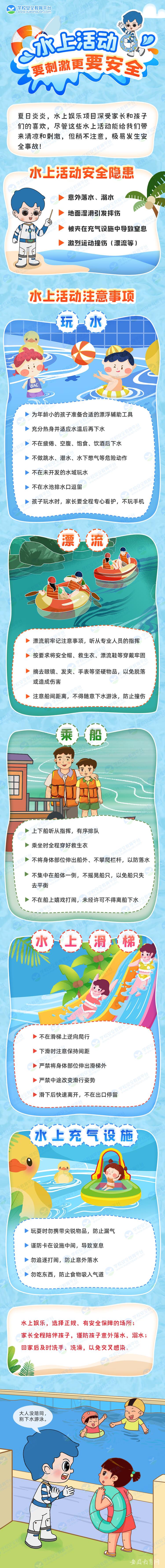 防溺水专题教育系列宣传图(图4)