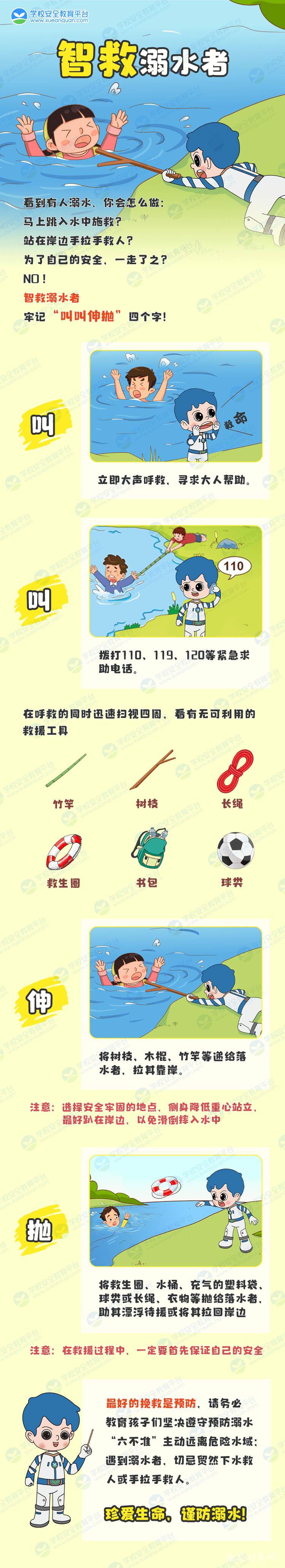 防溺水专题教育系列宣传图(图7)