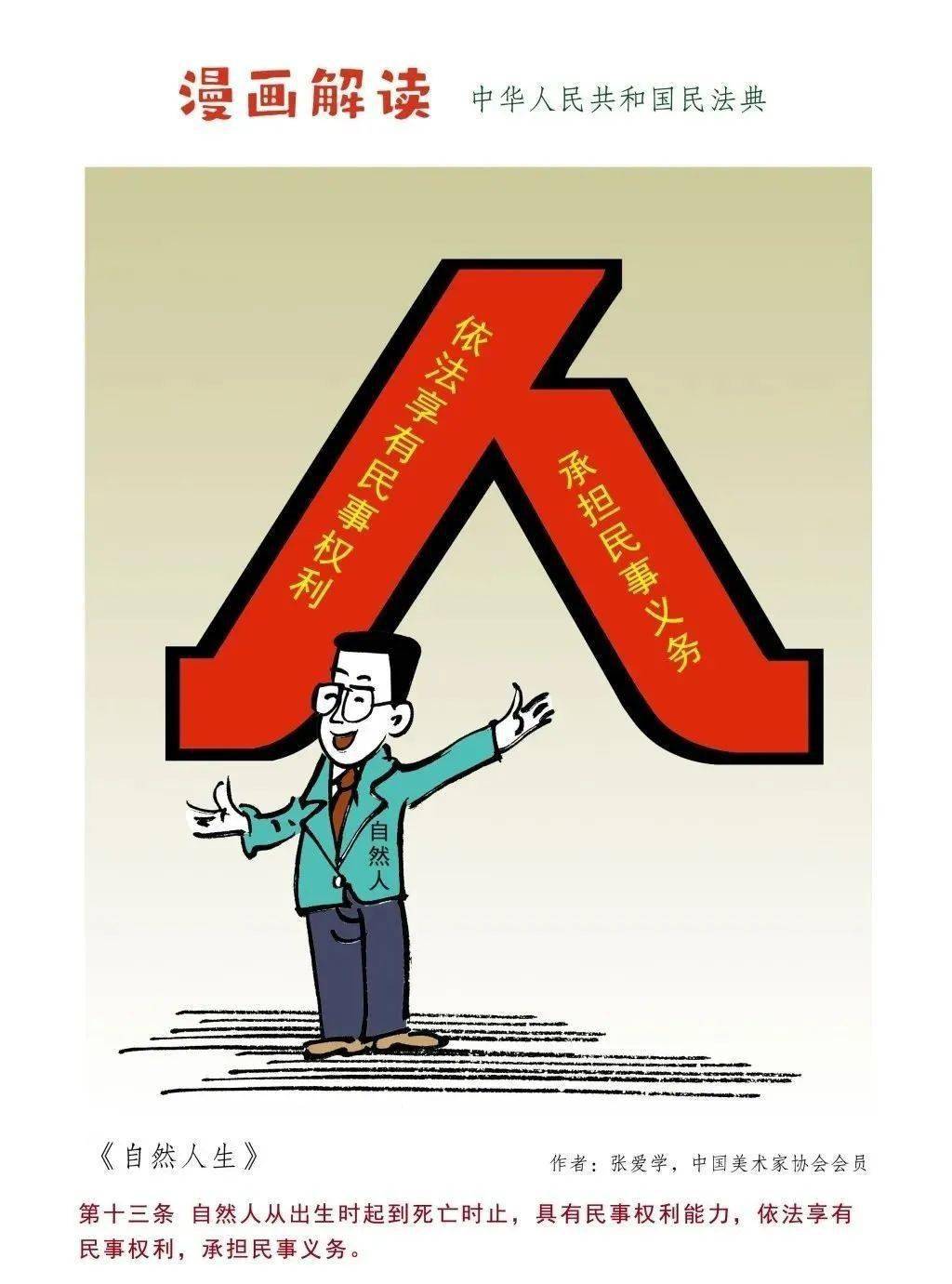 民法典宣传月| 一起“漫”读民法典！(图2)