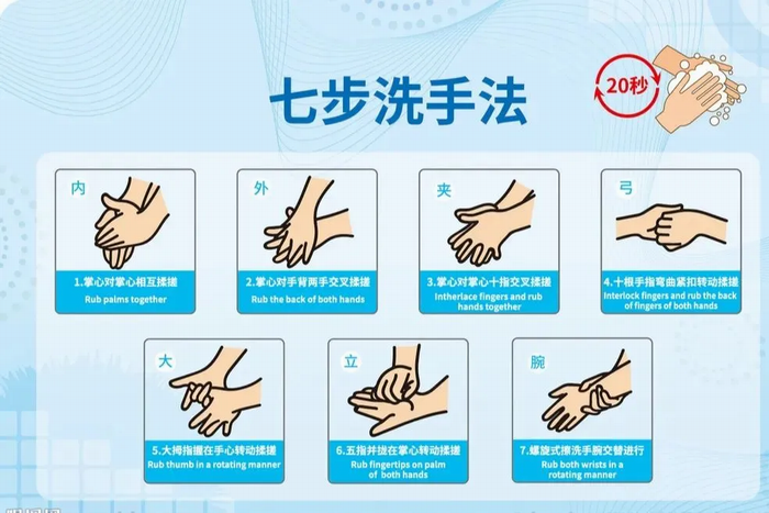 爱国卫生月｜全国第36个爱国卫生月——健康城镇，健康体重(图11)