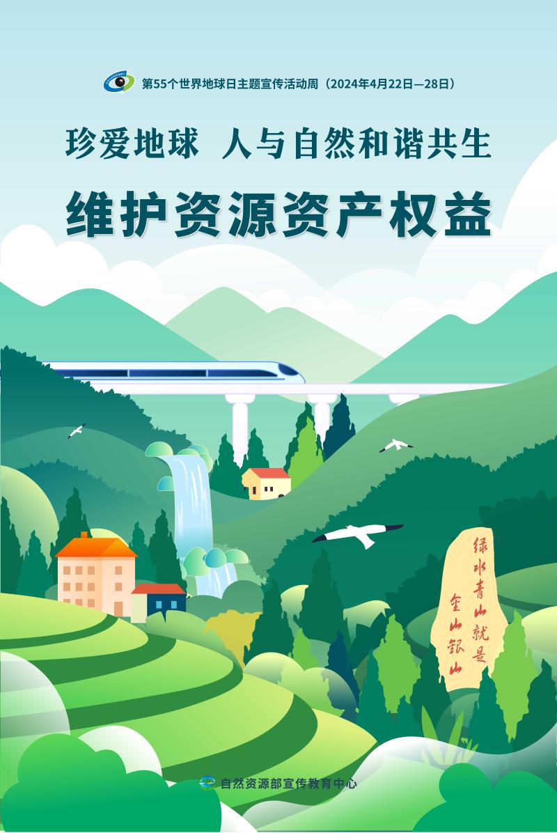 第55个世界地球日主题宣传活动周海报(图10)