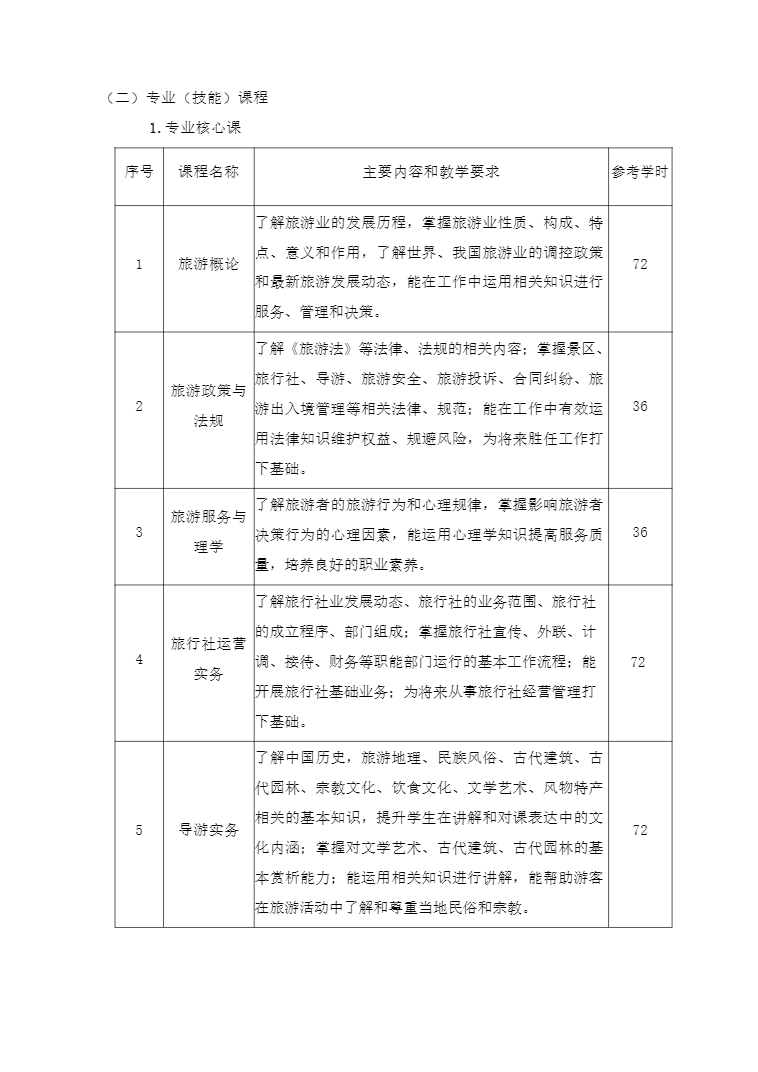 安徽省宿州工业学校旅游服务与管理专业人才培养方案(图8)