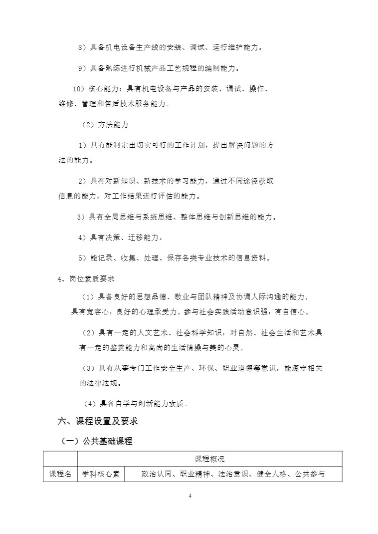 安徽省宿州工业学校机电技术应用专业人才培养方案(图4)