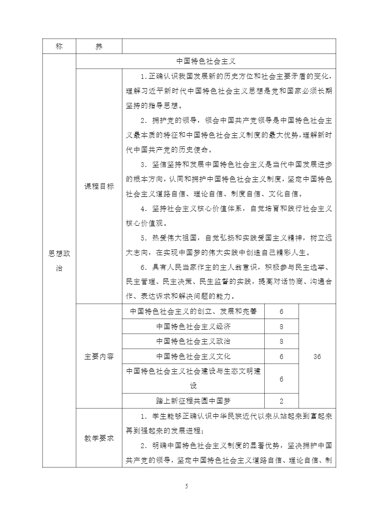 安徽省宿州工业学校机电技术应用专业人才培养方案(图5)