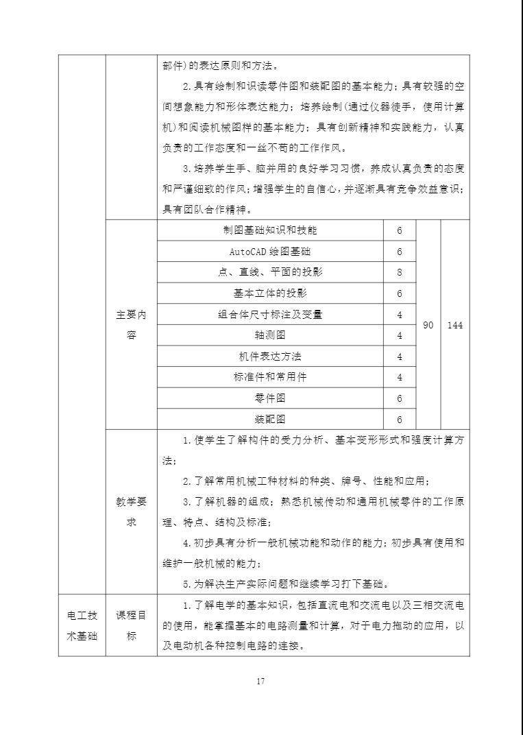 安徽省宿州工业学校机电技术应用专业人才培养方案(图17)