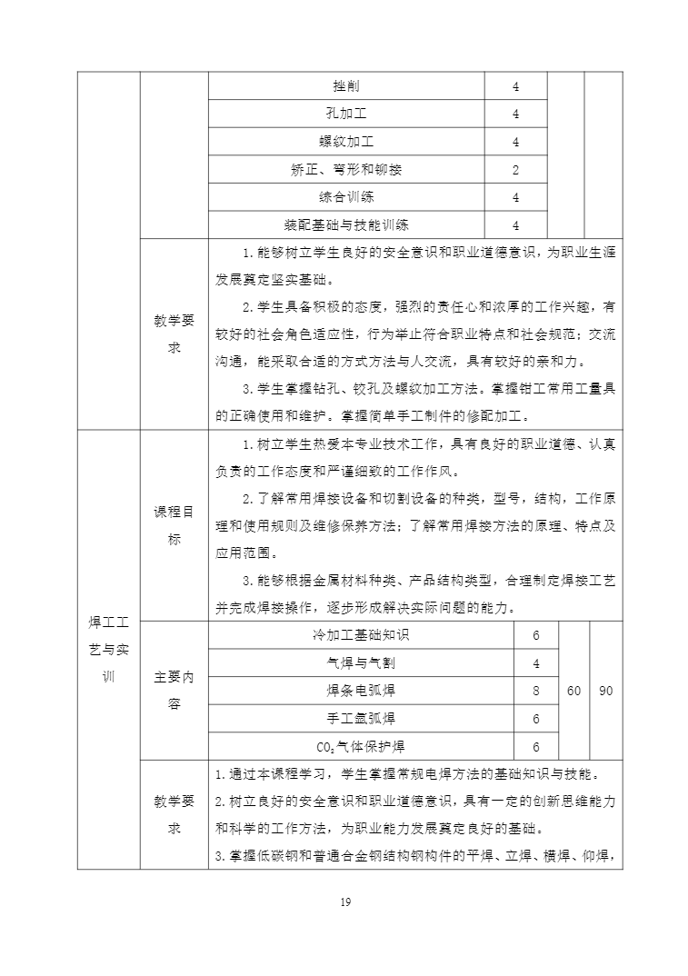 安徽省宿州工业学校机电技术应用专业人才培养方案(图19)