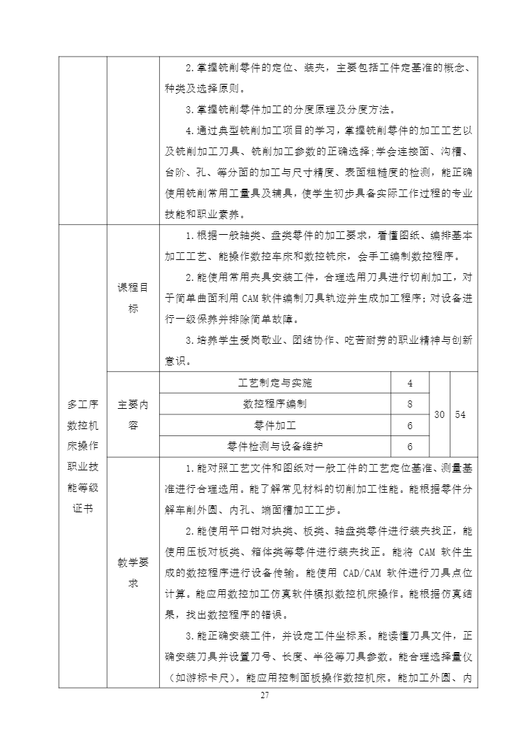 安徽省宿州工业学校机电技术应用专业人才培养方案(图27)