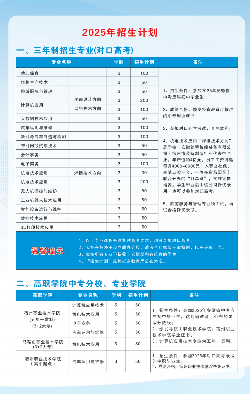 安徽省宿州工业学校2025年招生简章(图5)