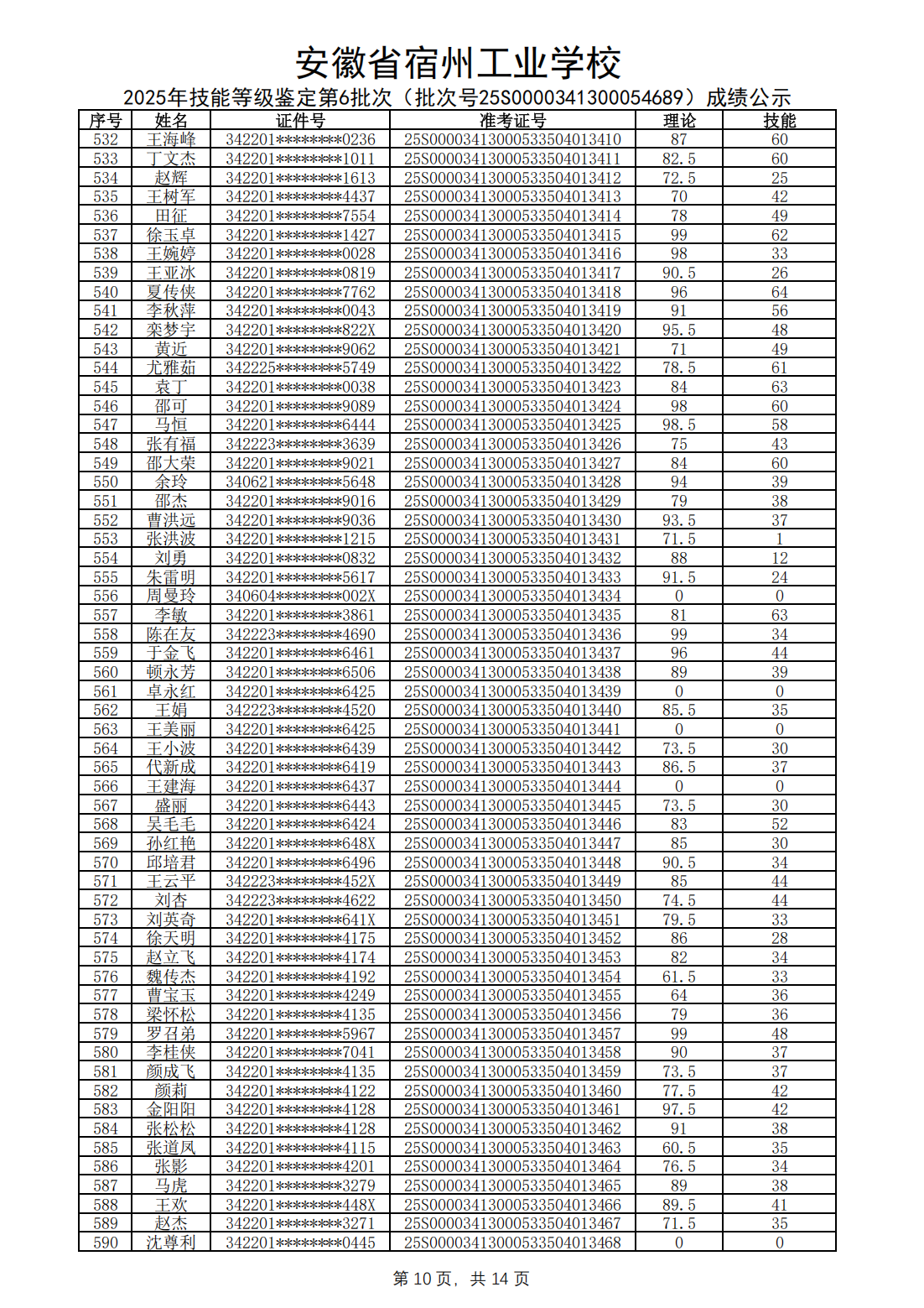 2025年技能等级鉴定第6批次（批次号25S0000341300054689）成绩公示(图11)