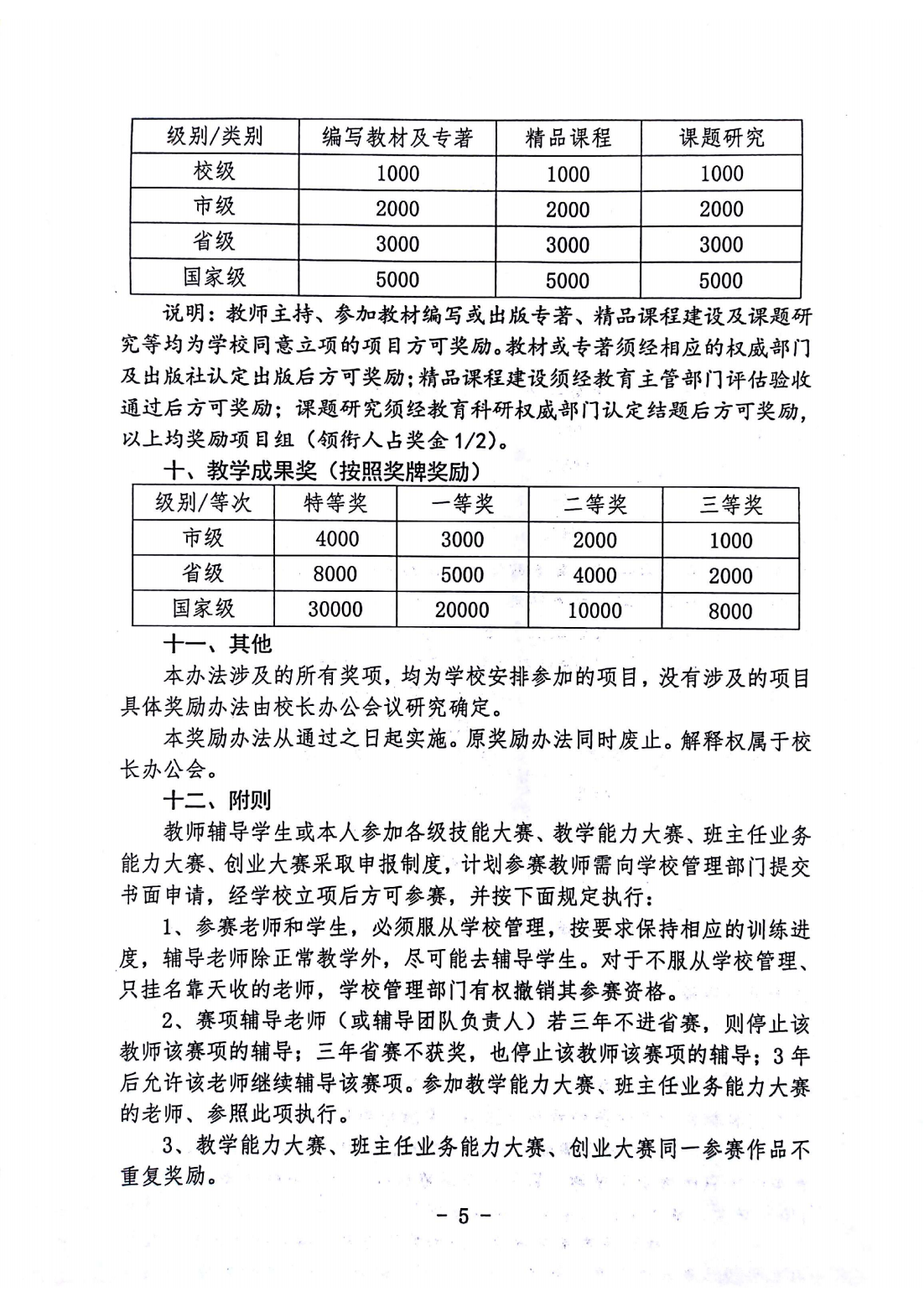 2024年教师申报职称量化计分办法(图6)