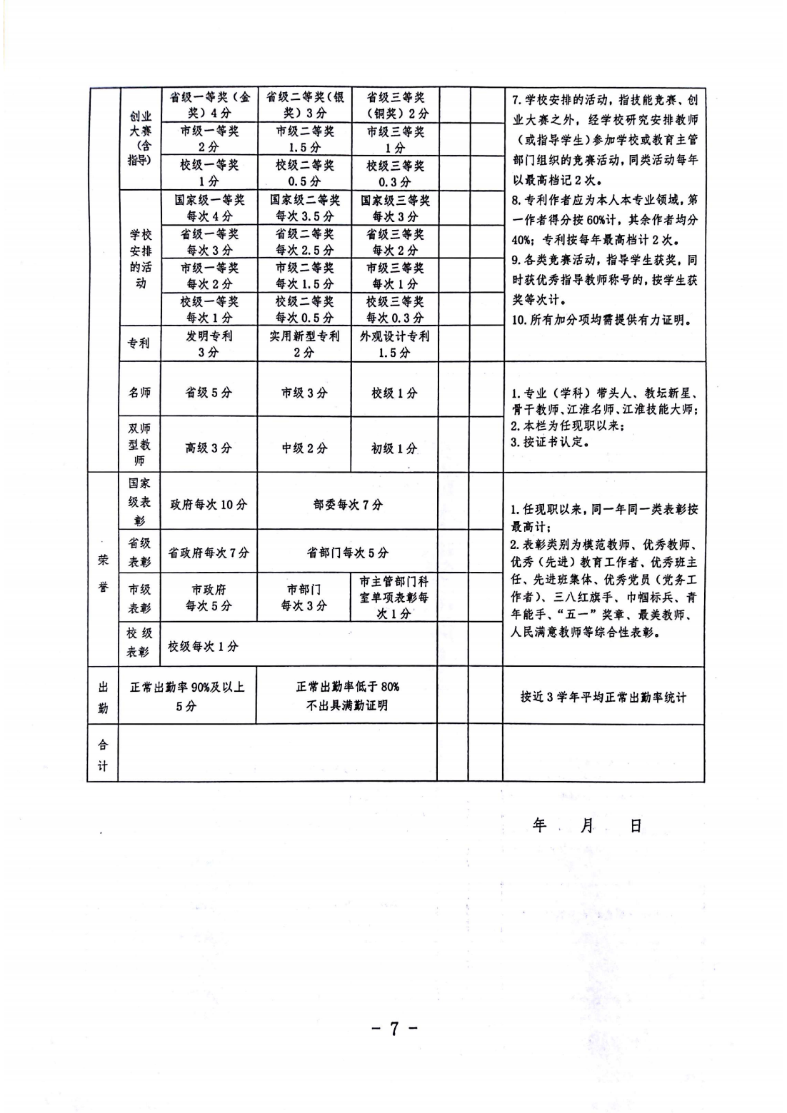 2024年教师申报职称量化计分办法(图8)