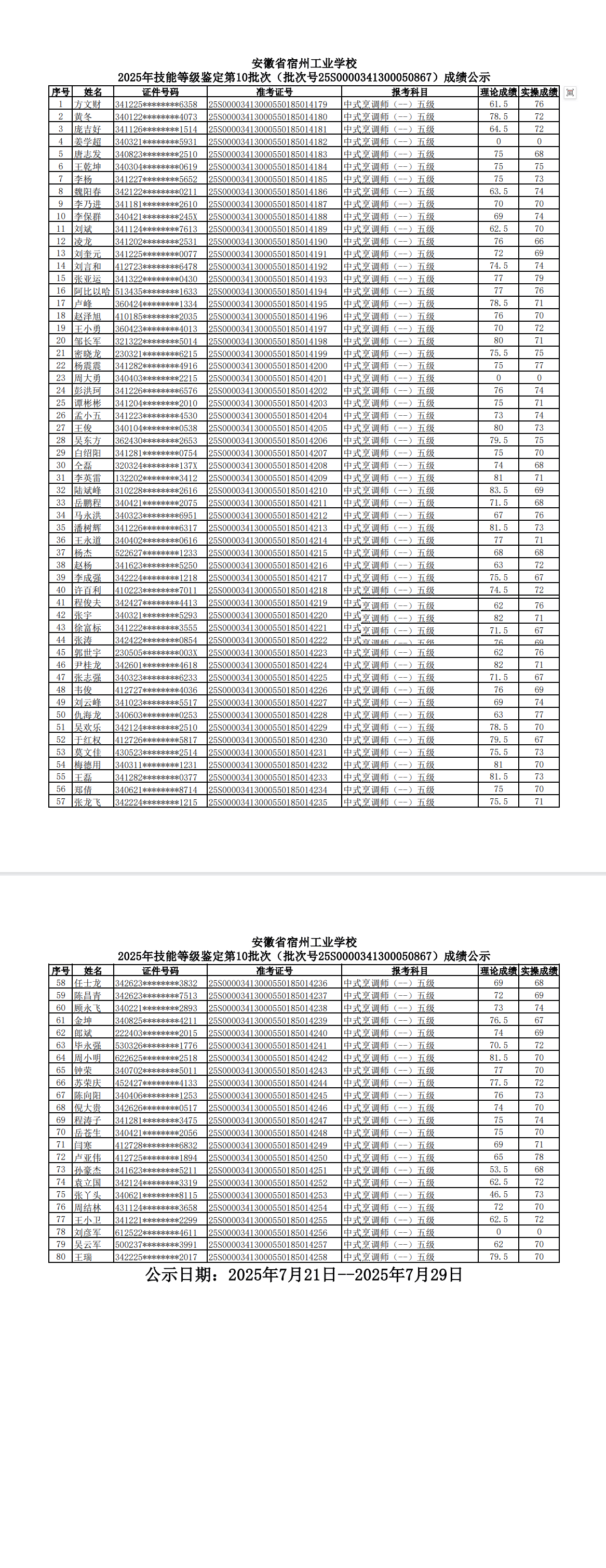 安徽省宿州工业学校 2025年技能等级鉴定第10批次（批次号25S0000341300050867）成绩公示(图1)