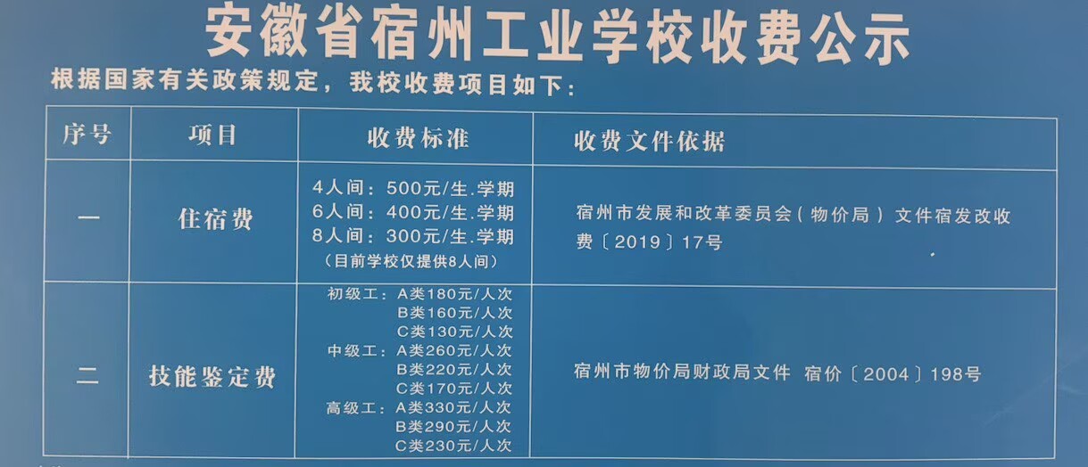 安徽省宿州工业学校收费公示(图1)